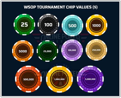 world poker tour chip values